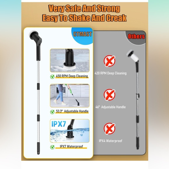 Electric Spin Scrubber Cleaning Brush Black Shower Power Scrubber Bathroom OW - Picture 3 of 8